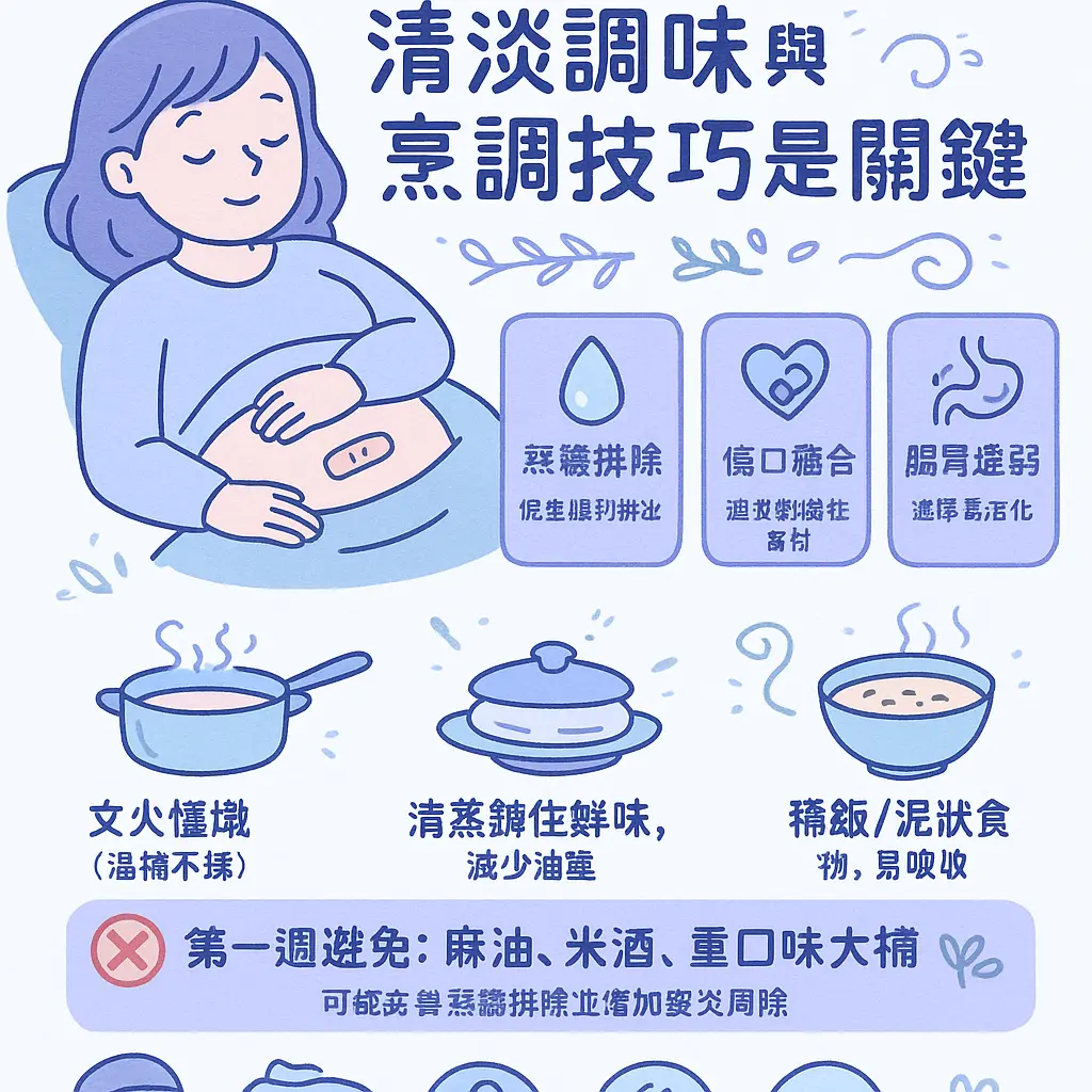 月子餐第一週食譜 - 剖腹產