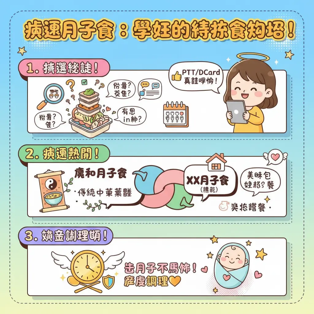 月子餐 桃園 - 養胎餐